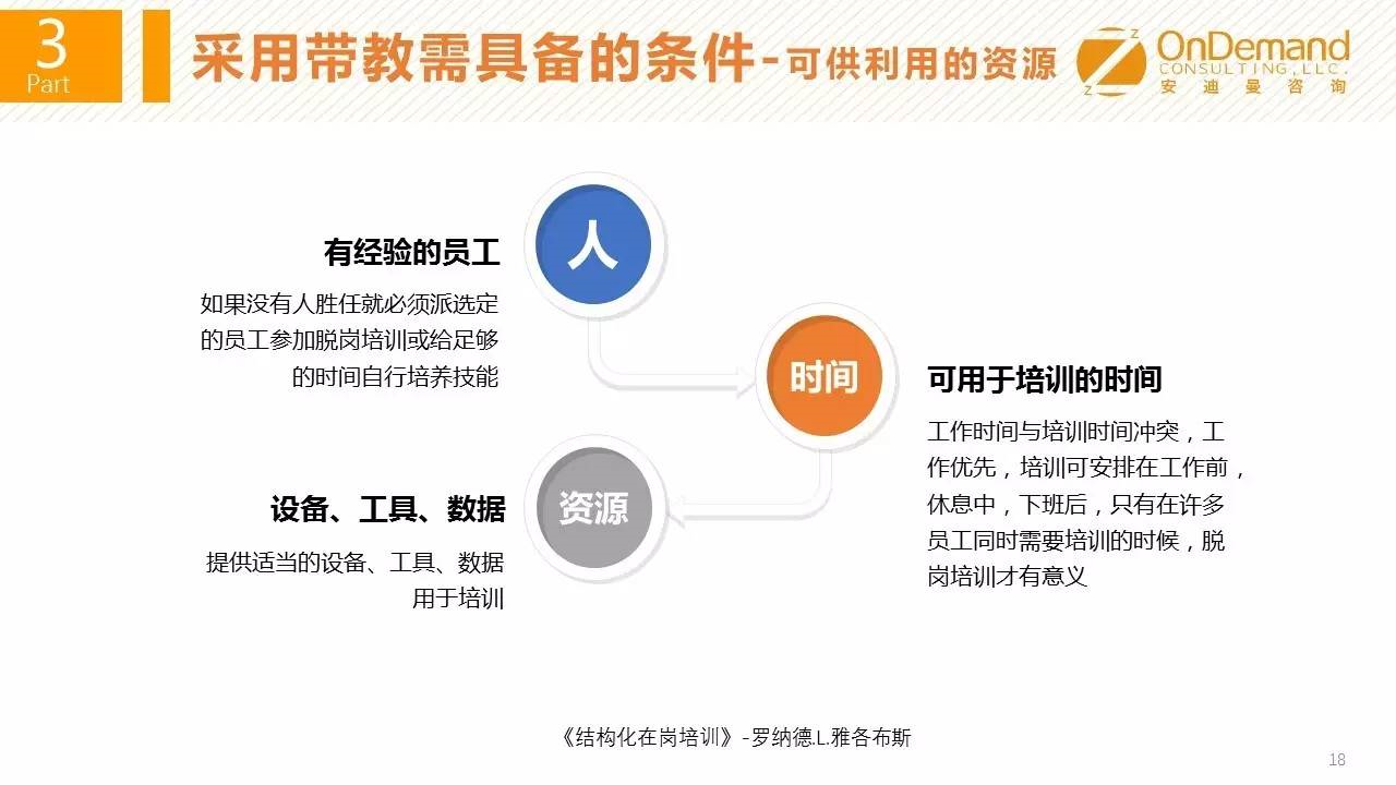 如何实现工作与学习融合,在岗带教与辅导
