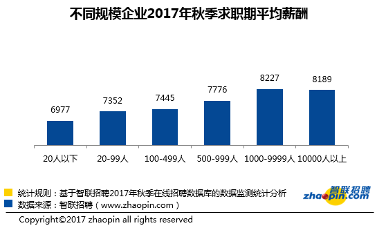 人口转变与经济发展_人口转变如何影响 十二五 时期的经济发展(2)