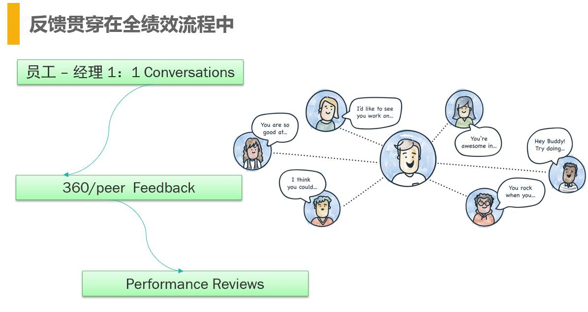 怎么让自己变敏捷 file_170705133852648779.png