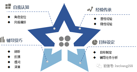 如何合理提升自我的认知 file_170719130954428071.png