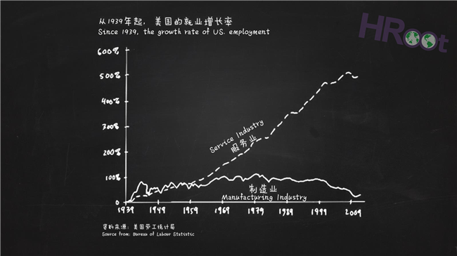 人口与资源ppt_人口与资源手抄报(3)