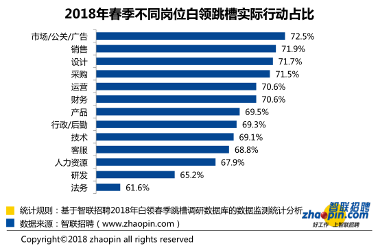 合肥智联招聘_合肥招聘网 合肥人才网 合肥招聘信息 智联招聘(3)