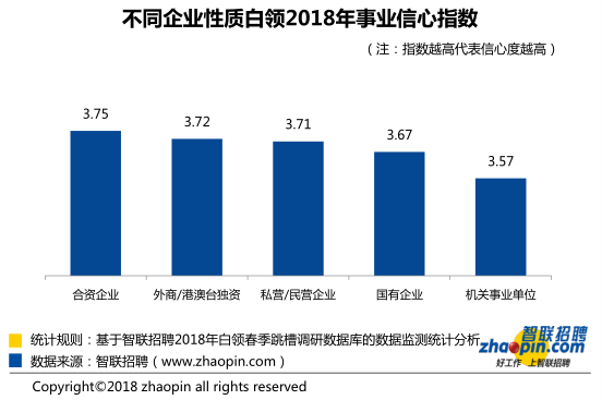 成发招聘_言叶i的推荐内容(5)