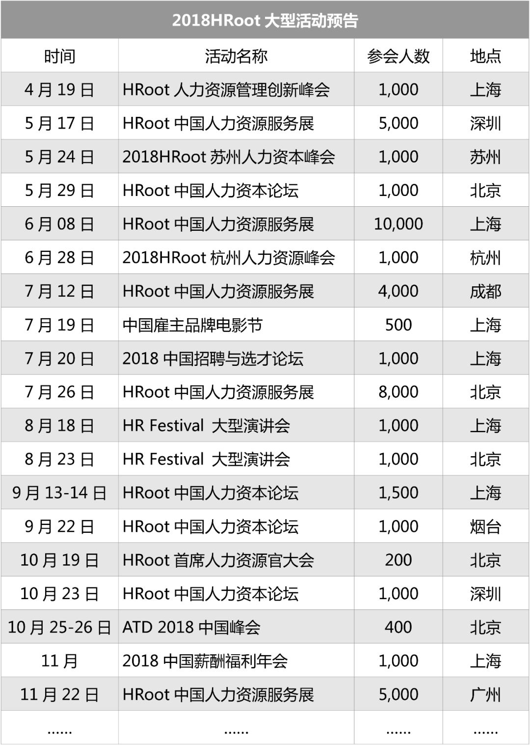 彭蕾卸任蚂蚁金服 中国最牛hr终于走向世界 Hroot 领先的人力资源管理内容推荐引擎